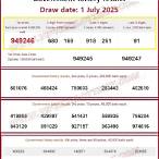 thai government lottery today